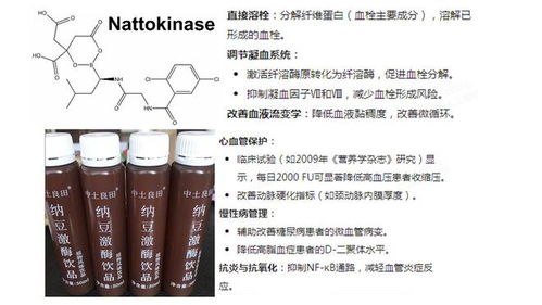 納豆激酶飲品 ,引領(lǐng)健康新未來