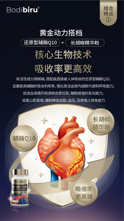 bodibiru重磅新品 血管清道夫 脈凈護心素驚艷上市