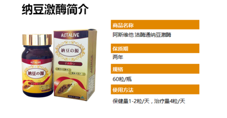 【免費 第十二屆】日本ASTALIVE 健康營養品 產品說明會